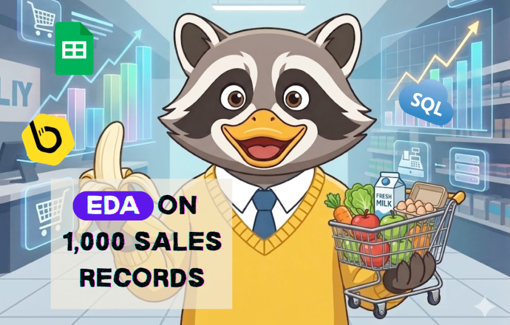 Integrated SQL & Google Sheets Business Intelligence&nbsp;Tools.